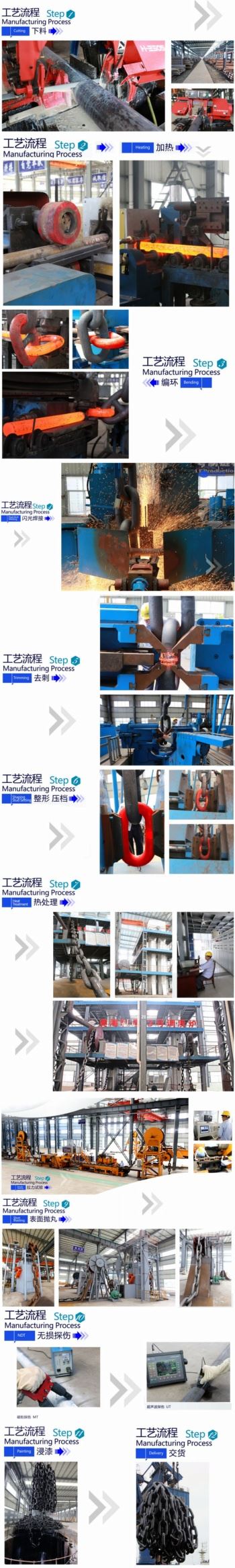 1-anchor chain manufacture progress 1-anchor chain manufacture progress